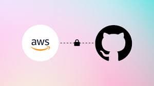Own Github Repository Using AWS